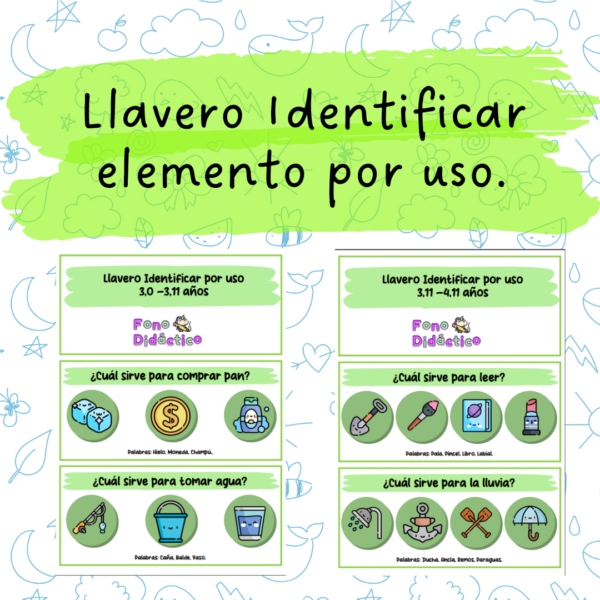 Llavero Identificar elemento por uso.