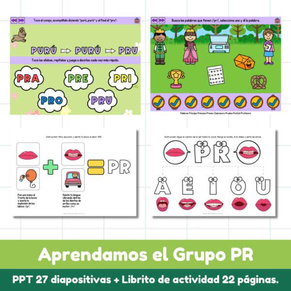 Aprendamos el Grupo PR