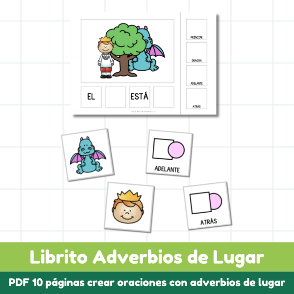 Librito Adverbios de Lugar