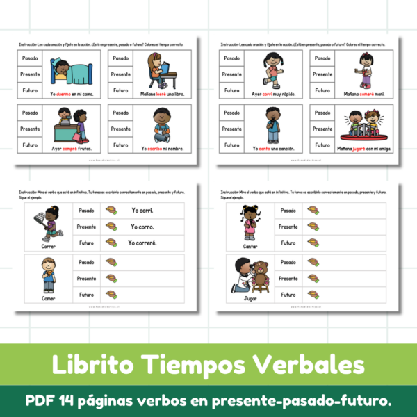 Librito Tiempos Verbales