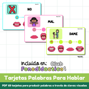 Tarjetas Palabras Para Hablar